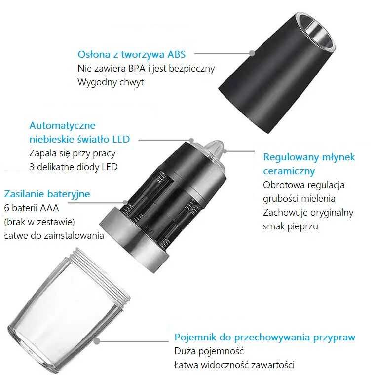 GRAWITACYJNY MŁYNEK ELEKTRYCZNY do soli i pieprzu, przypraw