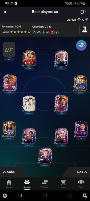 Продам аккаунт EA FC 26 (1.3 мільйони монет в картках). Ціна договірна