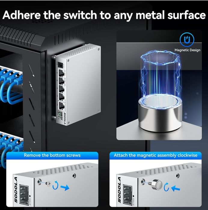 Комутатор SODOLA 5-портовий Web Managed Switch