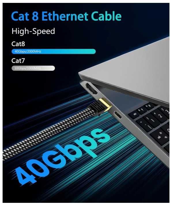 Kabel sieciowy Ethernet RJ45 Cat8 płaski, ekranowany ARISKEEN