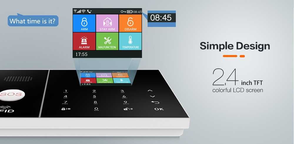 Inteligentny System Alarmowy do domu garażu Wifi GSM Tuya Smart Life