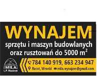 Wynajem Rusztowań Elewacyjne