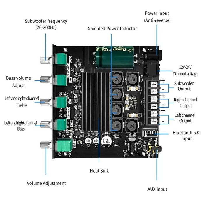 Seenk M-21 Оригинальный активный усилитель 2.1 - мощь и чистота звука