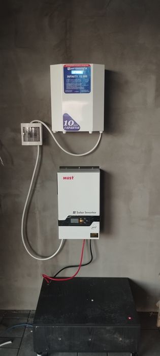 Инвертор установка (продажа )