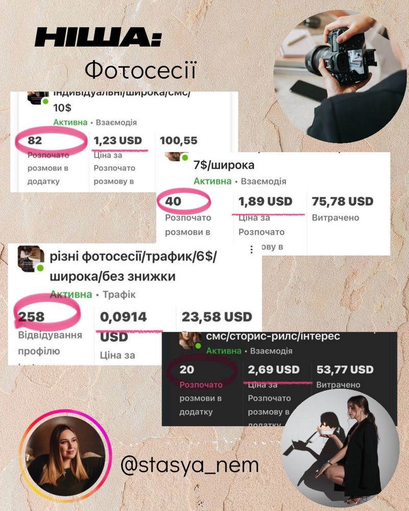 Smm-спеціаліст, таргетолог/навчу налаштовувати рекламу САМОСТІЙНО
