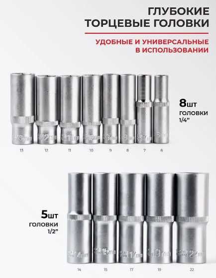 Набор инструментов Zhongxin Tools Force 108 предметов для авто профи