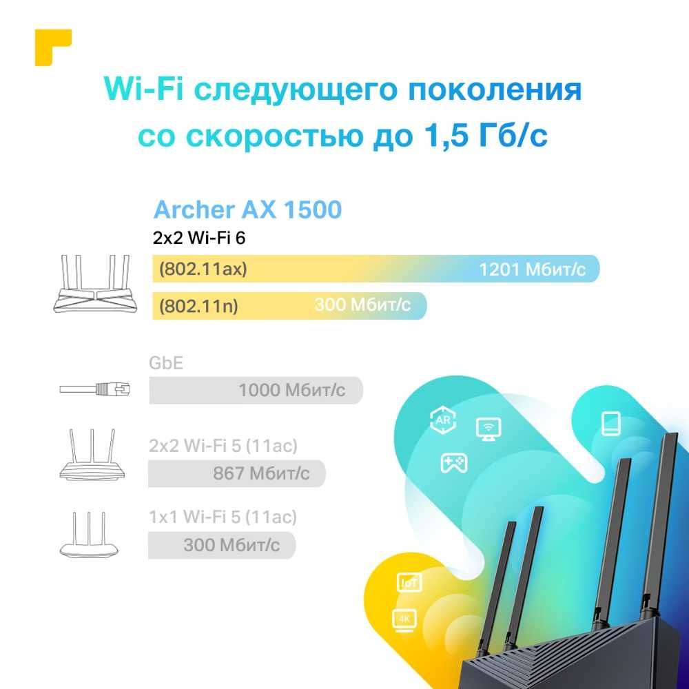 Новый Mesh WiFi 6 Гигабитный 5 ГГц Роутер Tp-Link Archer AX1500