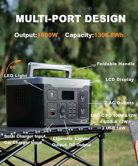 Зарядна станція / Power Station  ZH POWER 1800 Вт / аналог EcoFlow