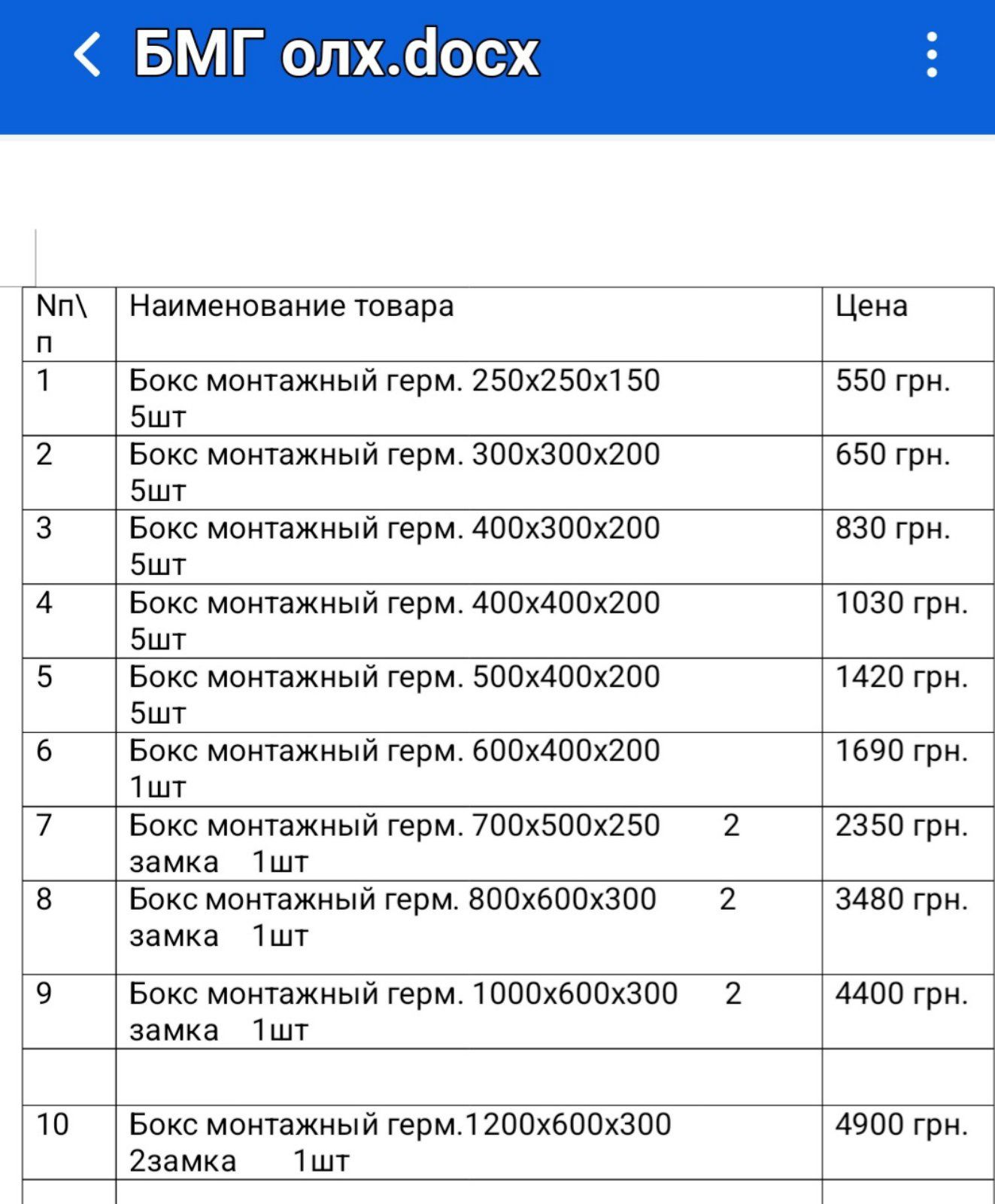Продам БМГ(Бокси монтажні герметичні) ІР 54