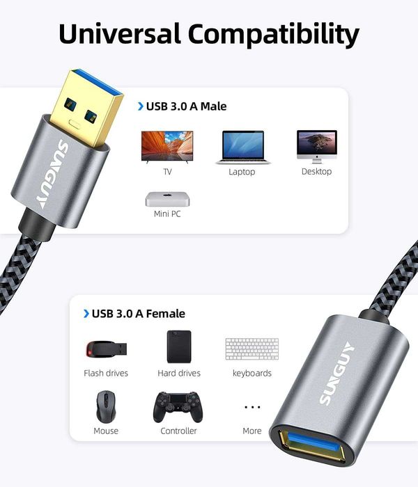 Kabel USB 3.0 SUNGUY B003 Black 2m szybka transmisja danych 5Gbps