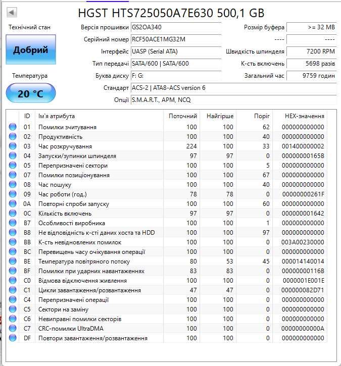 HDD 2.5" 500G Toshiba, HGST, Western Digital