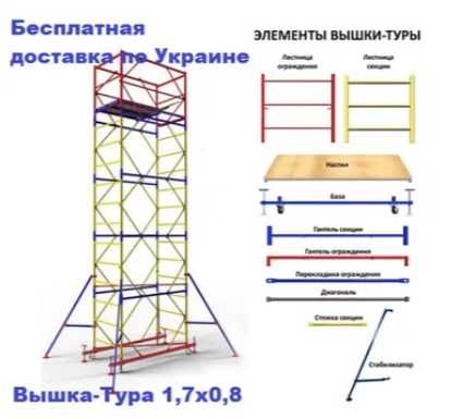 Вышка Тура Строительные Подмости Леса Рамные Доставка Бесплатная