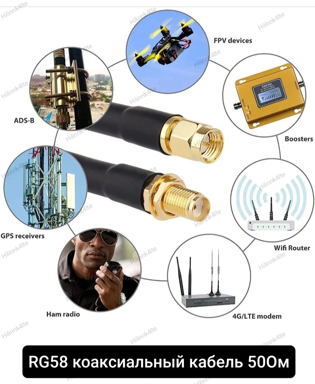 Кабельная сборка RG-58,RG174,RG690 с разъемами SMA,N,F,UHF,BNC типа