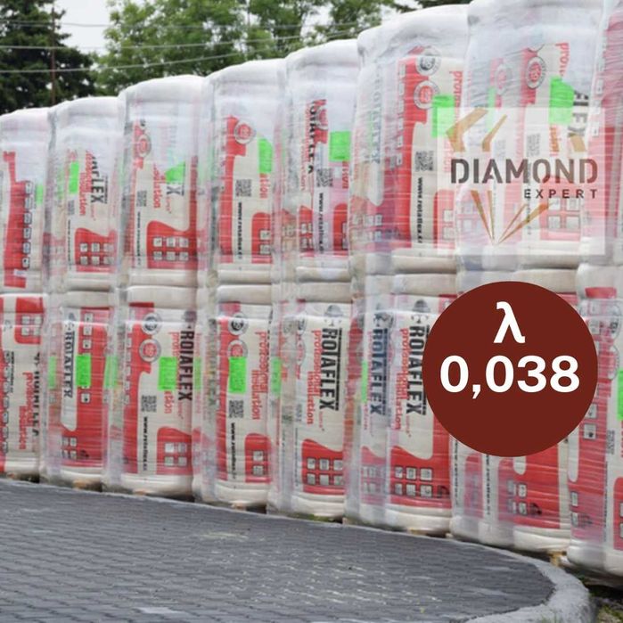 Wełna Mineralna Szklana Na Poddasze  Rolki 0,038 Wata Mata
