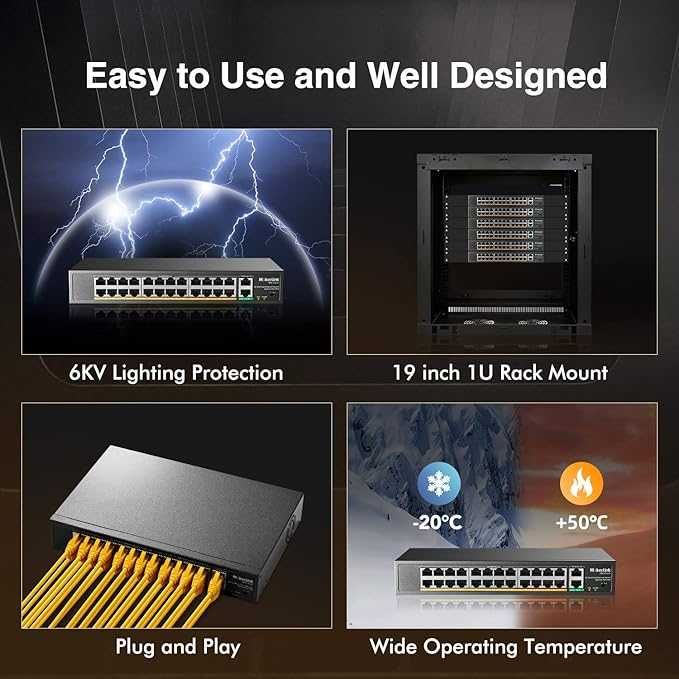 MokerLink 26 x Przełącznik PoE,24 porty PoE+ 100 Mb/s,2x uplink 400W