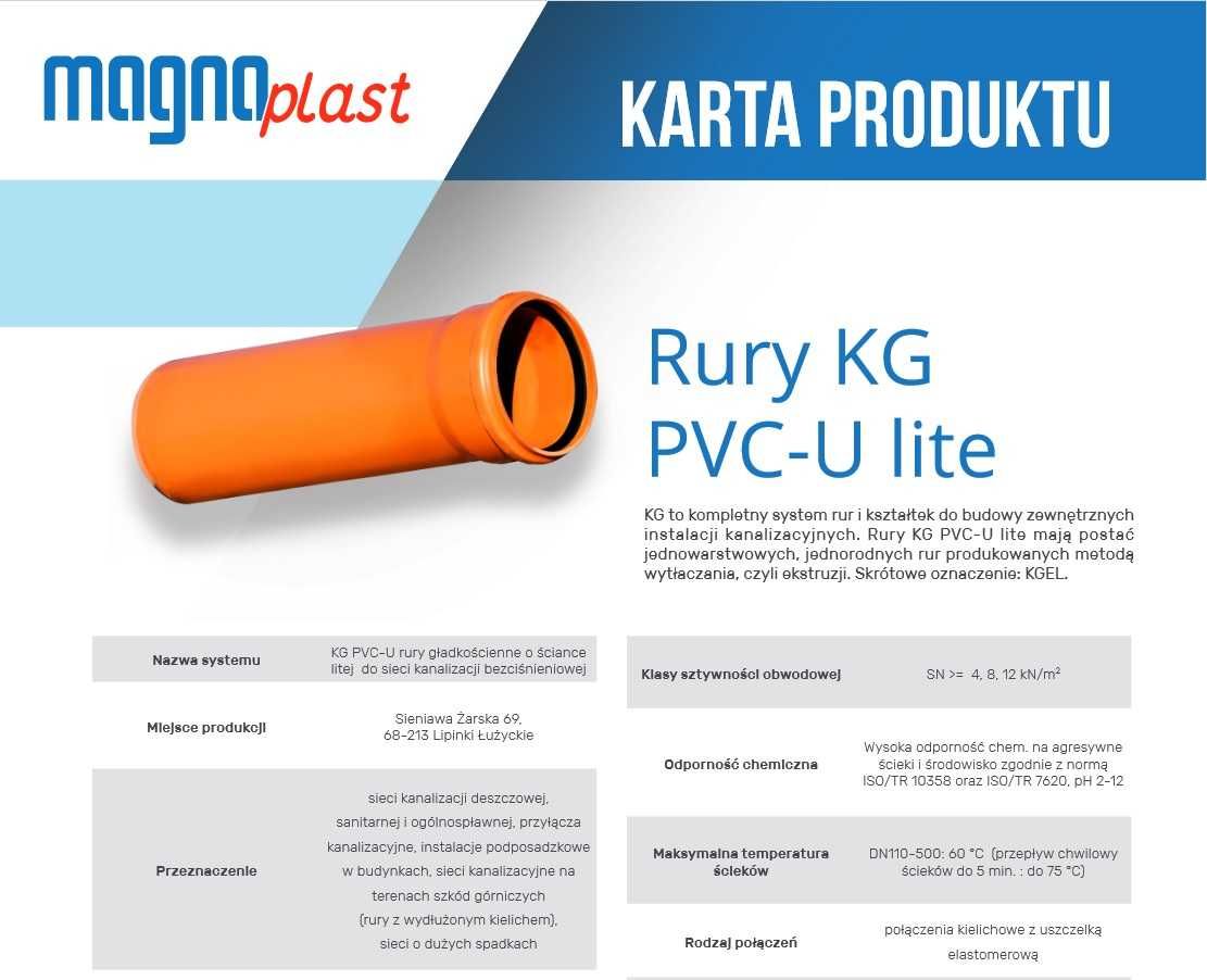 Kanalizacja Podposadzkowa - Pakiet startowy do Twojego domu / Rury PCV