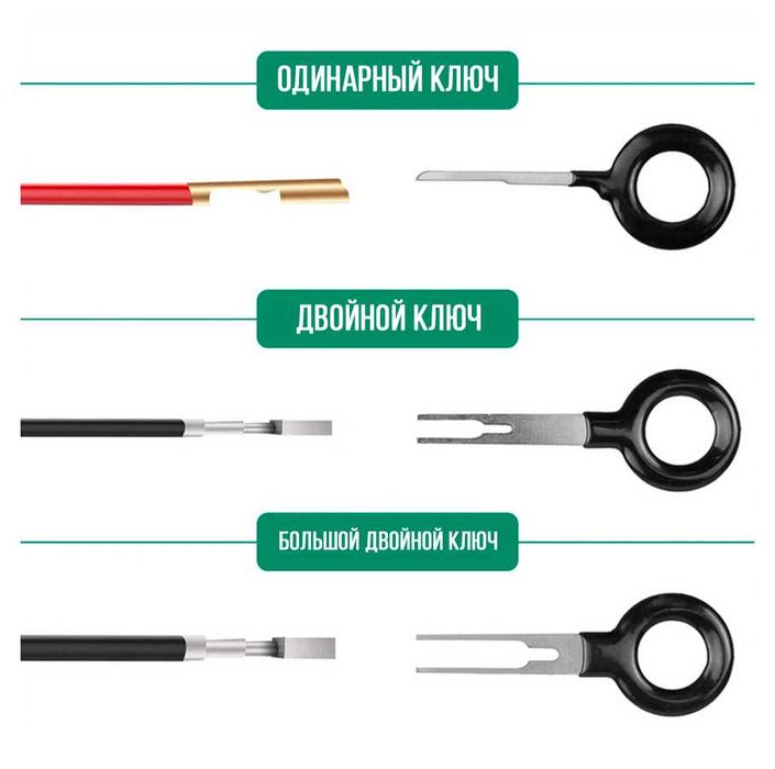 Набор экстракторов извлечения пинов контактов из разъемов питания авто