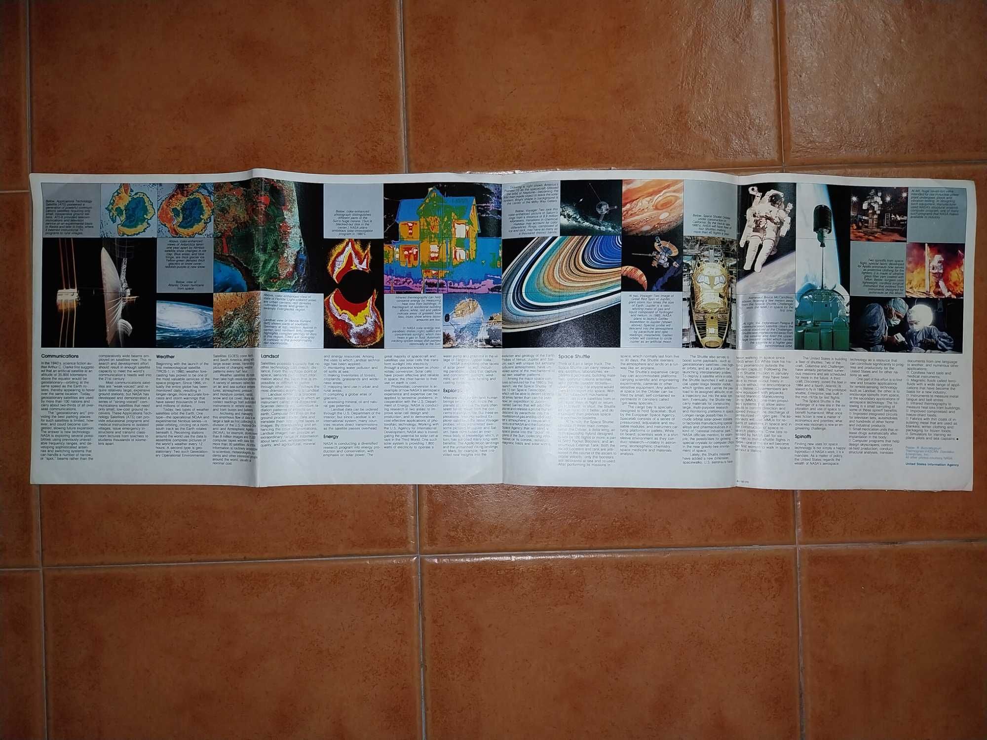 Poster Antigo - Space Shuttle