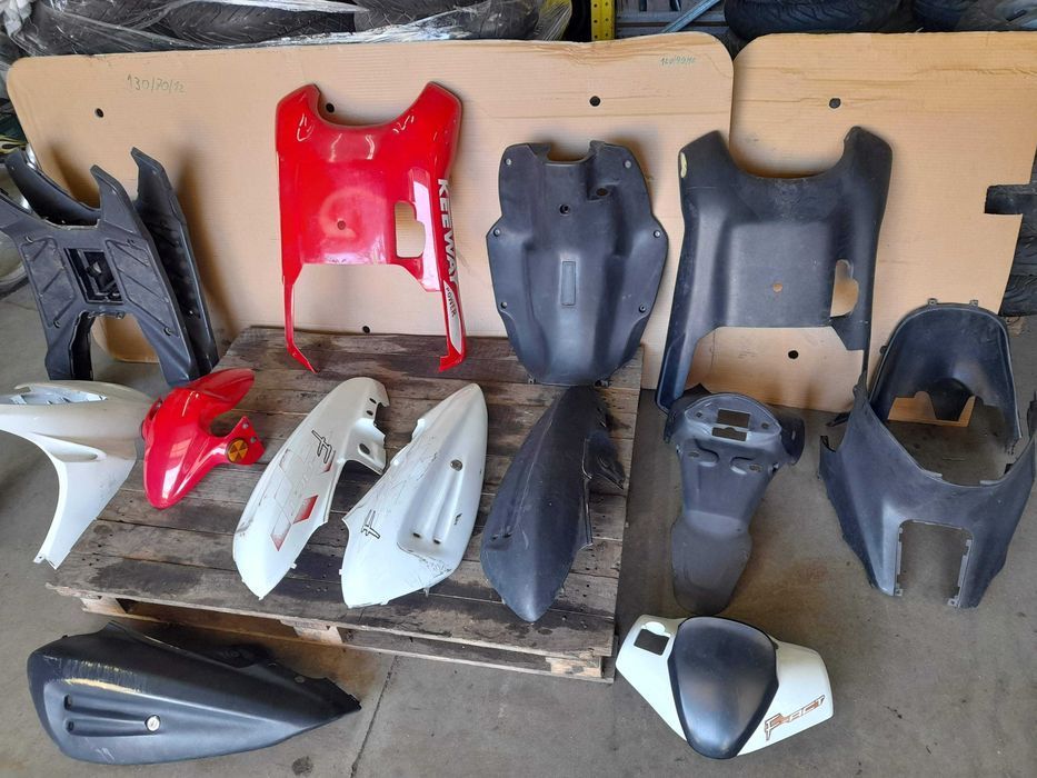 Peças Keeway F-Act, Focus