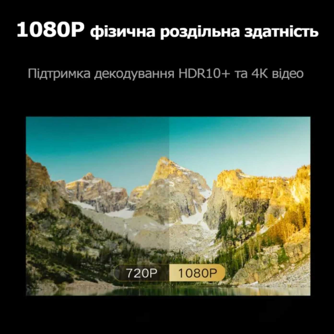 LED FullHD проектор Xiaomi Xming Q1 Pro (*Київ*) ЗНИЖКА 10%