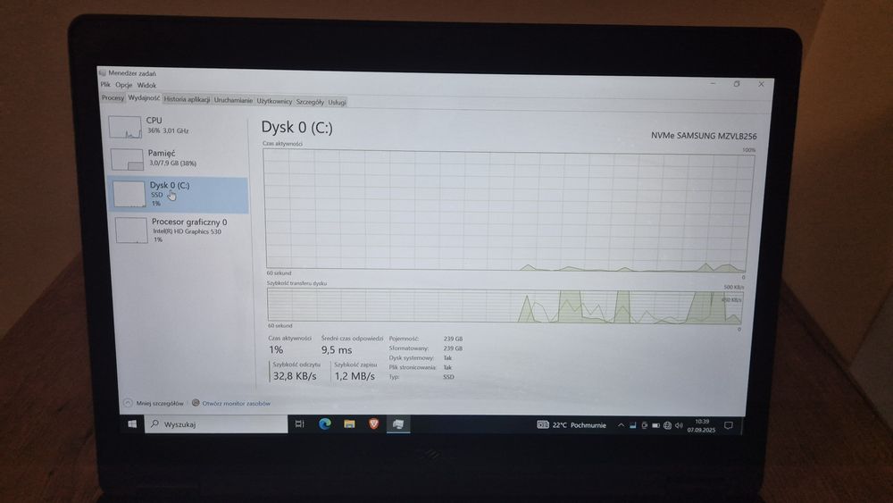 Laptom Dell Latitude 5480
