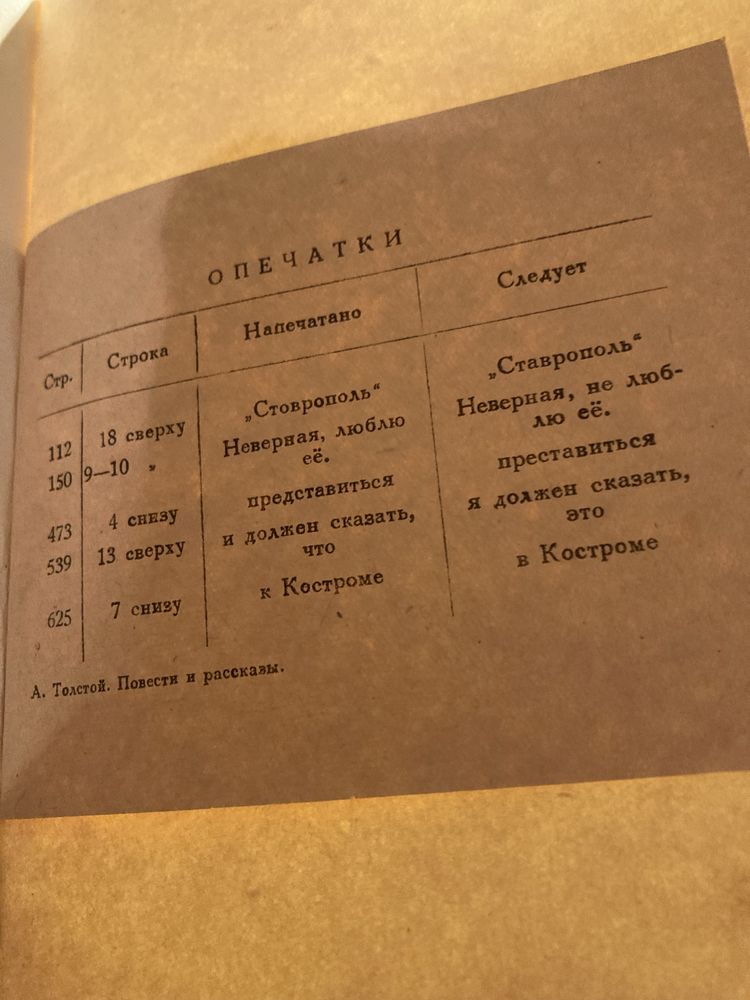 Книга Алексей Толстой 1950 год