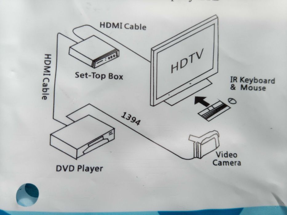 Новый кабель (шнур) для принтера 1 м белого/черного цвета USB AM/BM