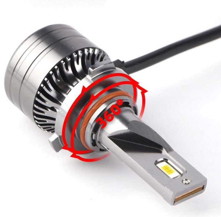 Żarówki LED H7 Białe Mocne CANBUS