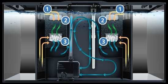 Aquário Fluval Flex 123 novo na caixa.