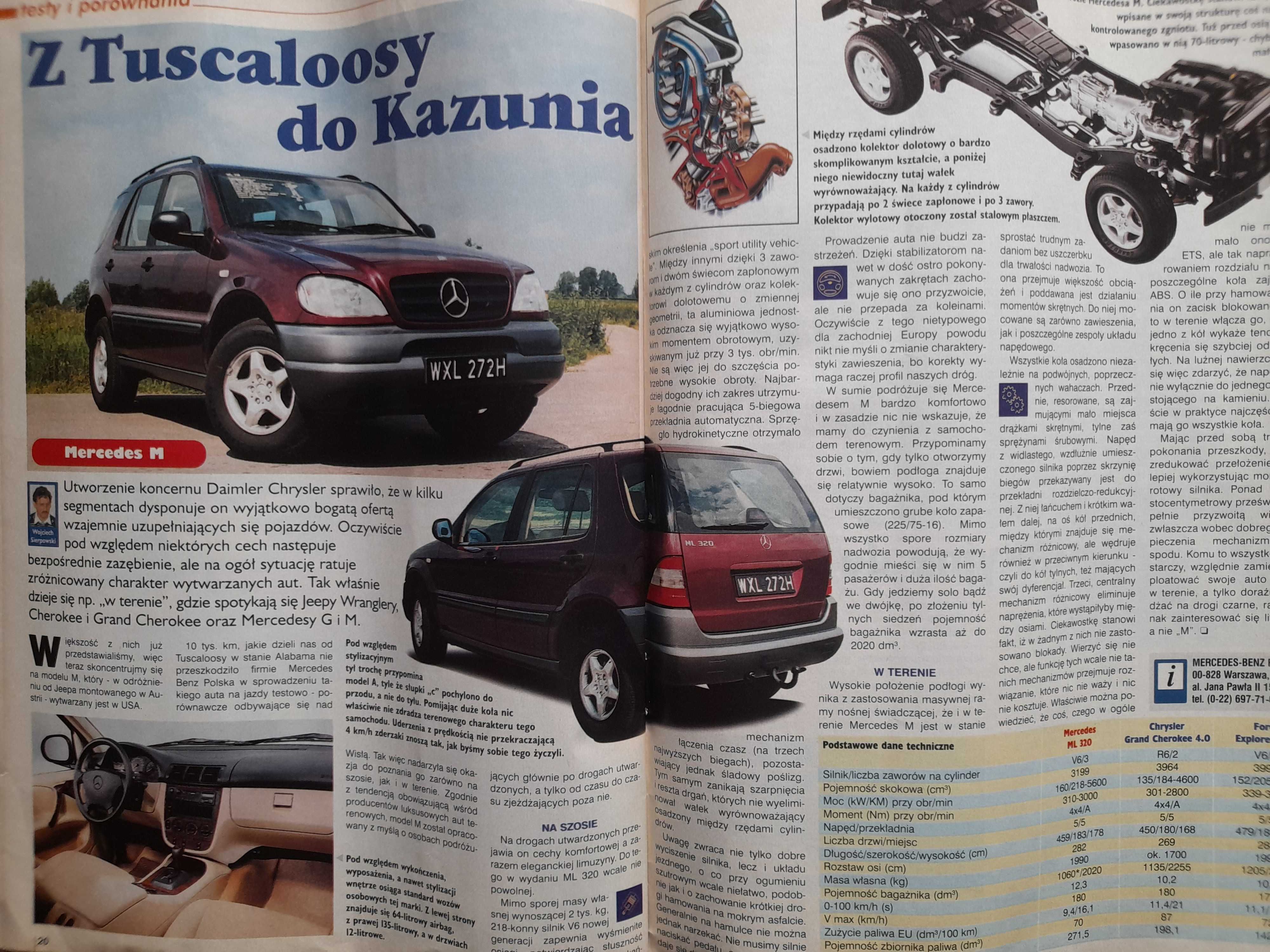 MOTOR Siena, Swift, Clio, Berlingo, Audi A4, Mazda MX-5 rok 1999