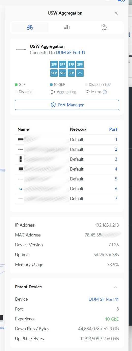 Unifi USW-Aggregation L2 10G SFP+ switch
