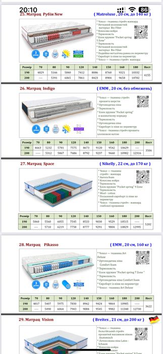 АКЦІЯ Матрас 160-200 матрац.опт