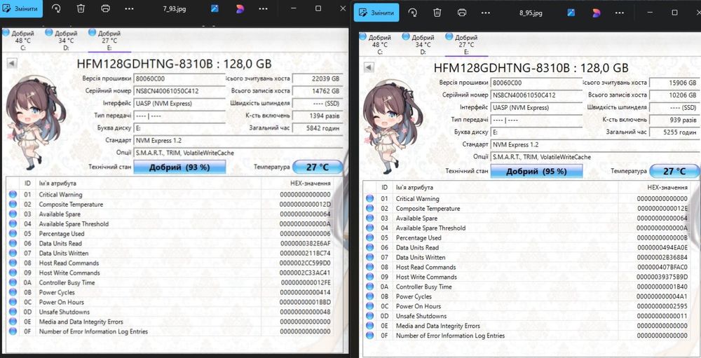 Продам SSD M2 SK hynix 128GB