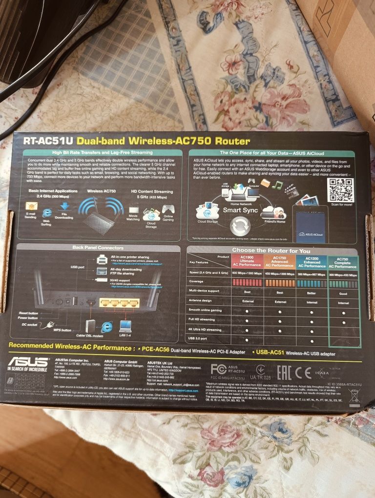 Router ASUS RT-AC51U