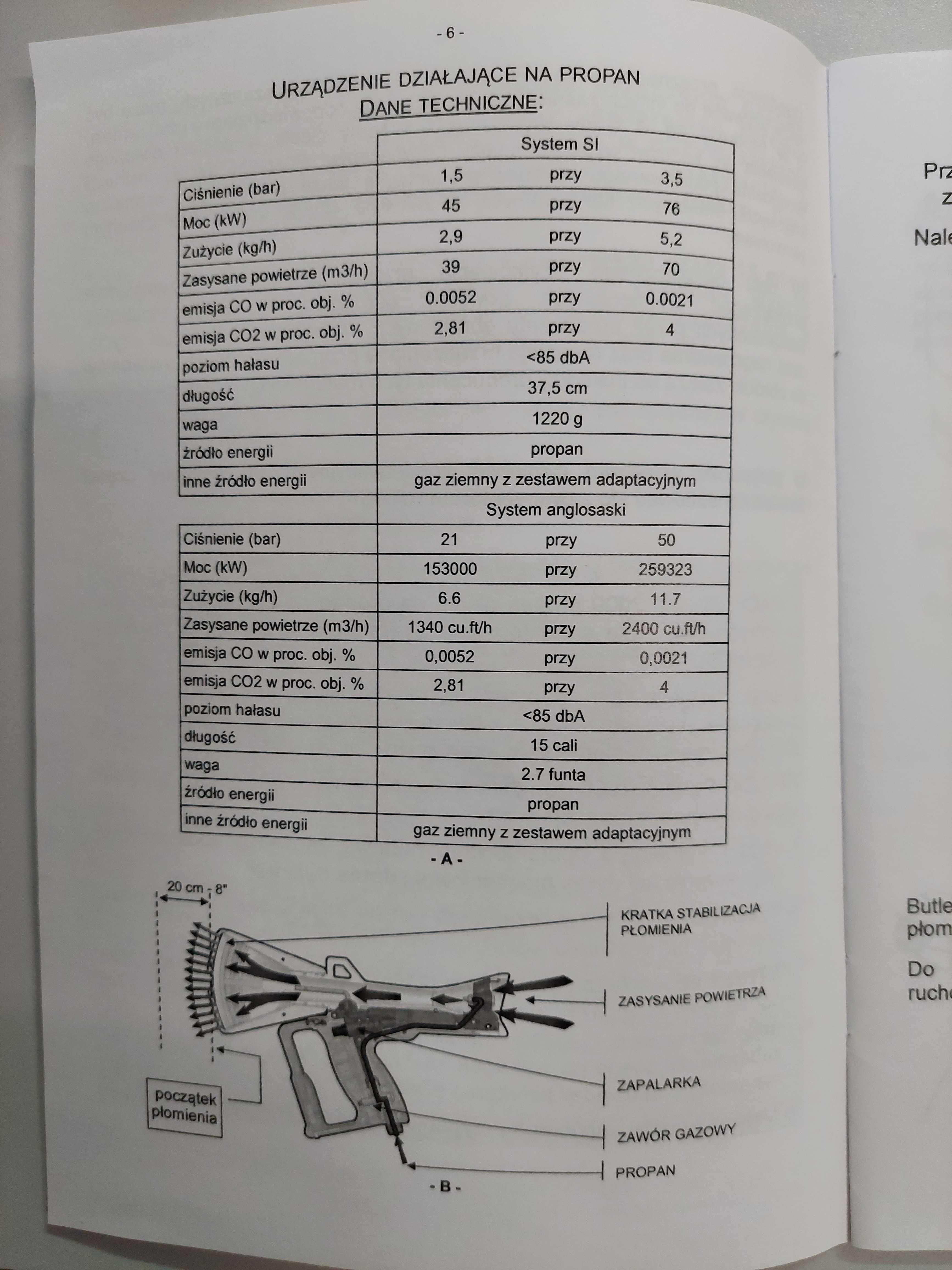 Ręczny pistolet do obkurczania RIPACK 3000-15