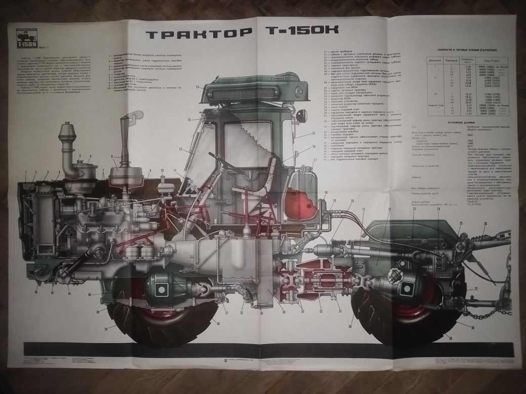 Трактор МТЗ-80,82 ; Т150-К и др. Набор схем-плакатов