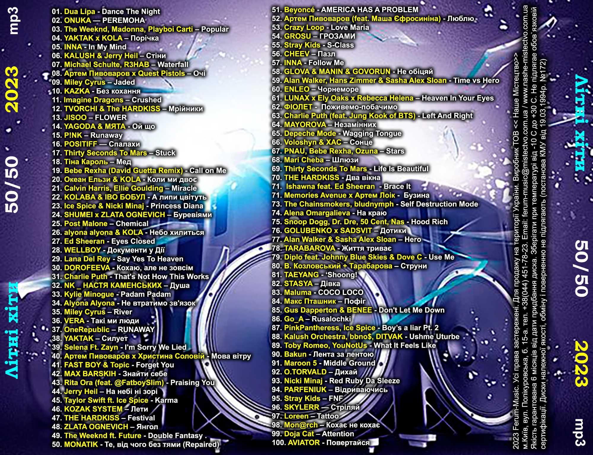 МУЗИКА: збірки MP3, диски (НОВІ) 2023