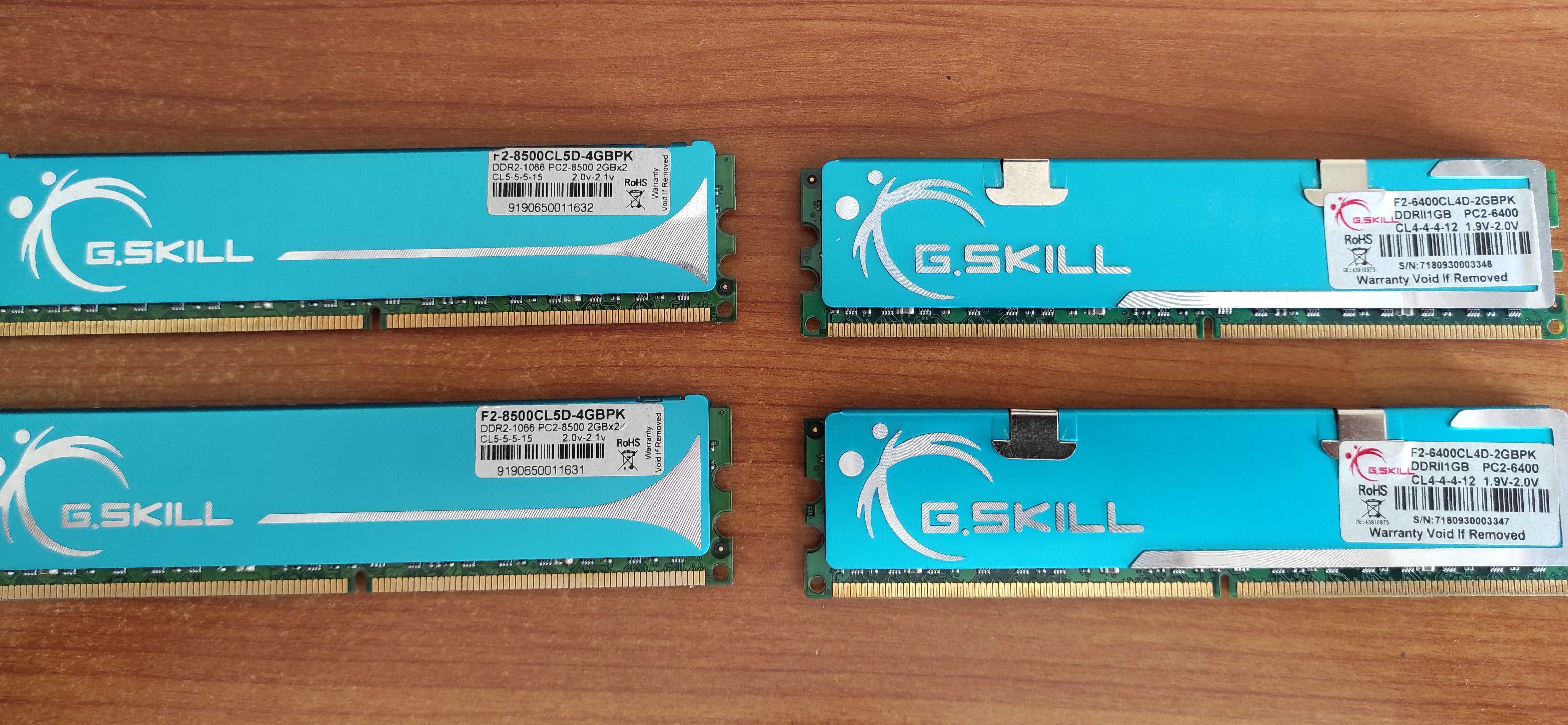 Memória RAM DDR2