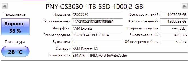 SSD PNY CS3030 1TB M.2 (2280 PCI-E) NVMe1.3 TWB 1800gb долгоработающий