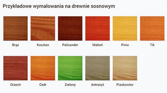 %RATY% D5 Nowoczesny domek narzędziowy Kontener na działek. Różne rozm