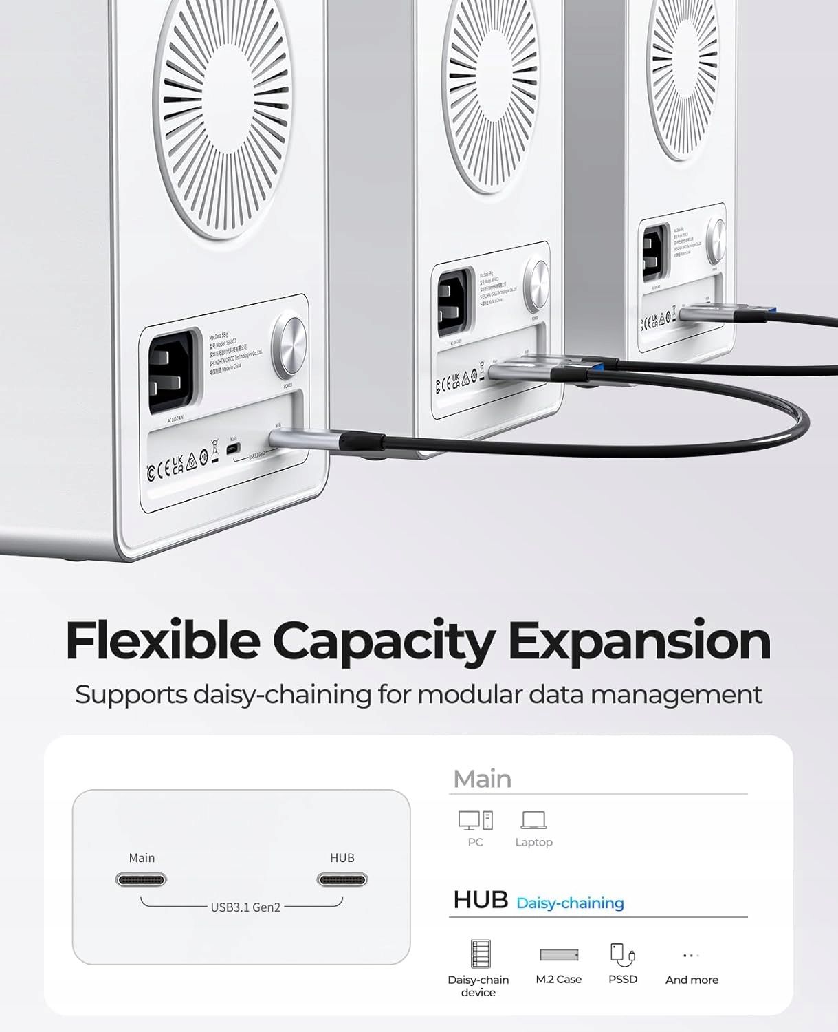 Stacja Dokująca ORICO 5x 3.5/2.5 SATA USB-C 10Gbps MAX 110TB Macierz