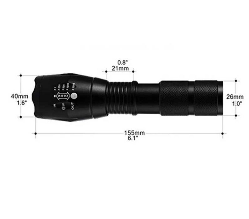 Ліхтарик. Ліхтар. Фонар. Фонарик. Фонарь.