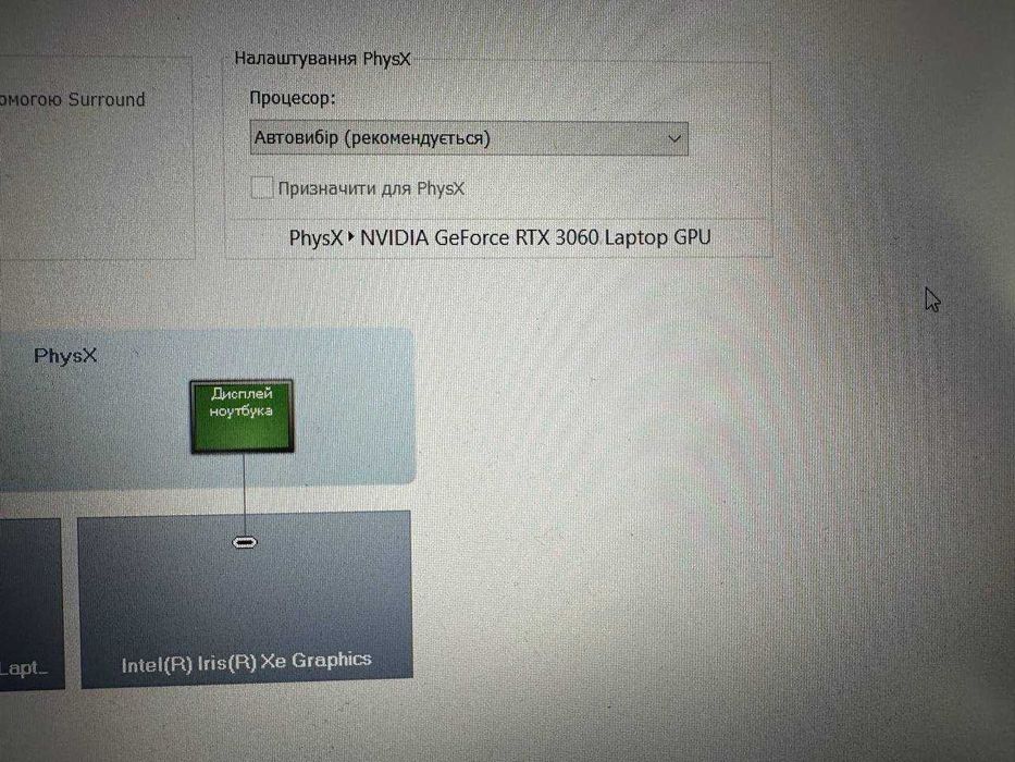 Laptop gamingowy Dell g15 i7 11 gen rtx 3060