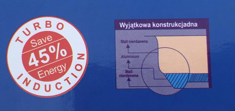 Zestaw nowych garnków stalowych