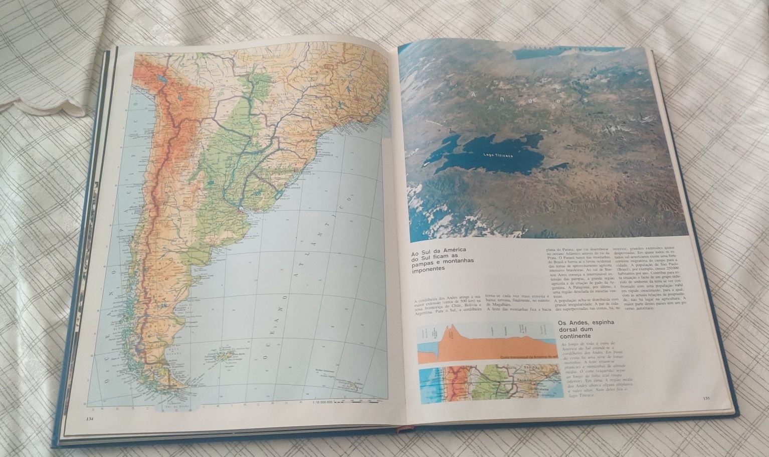 Atlas universal ciclo