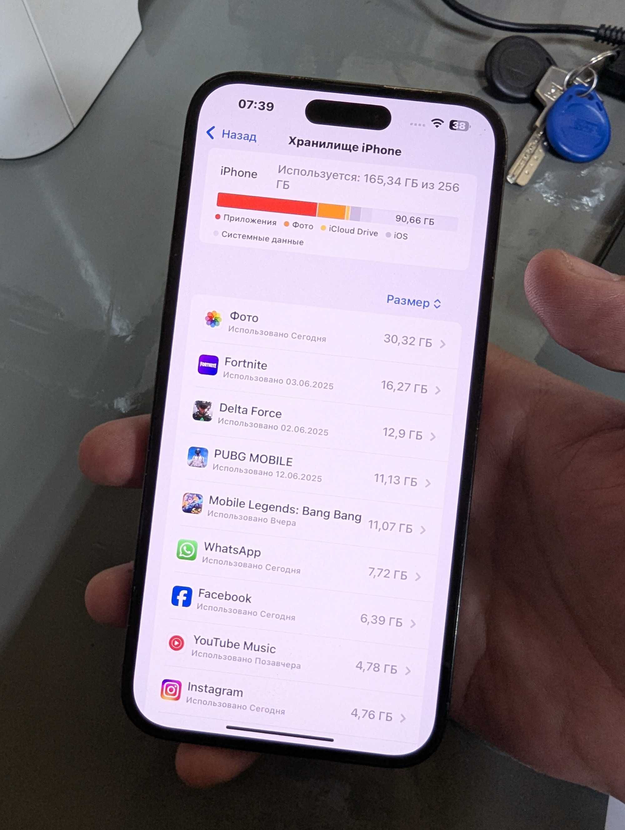 Iphone 14 pro max
