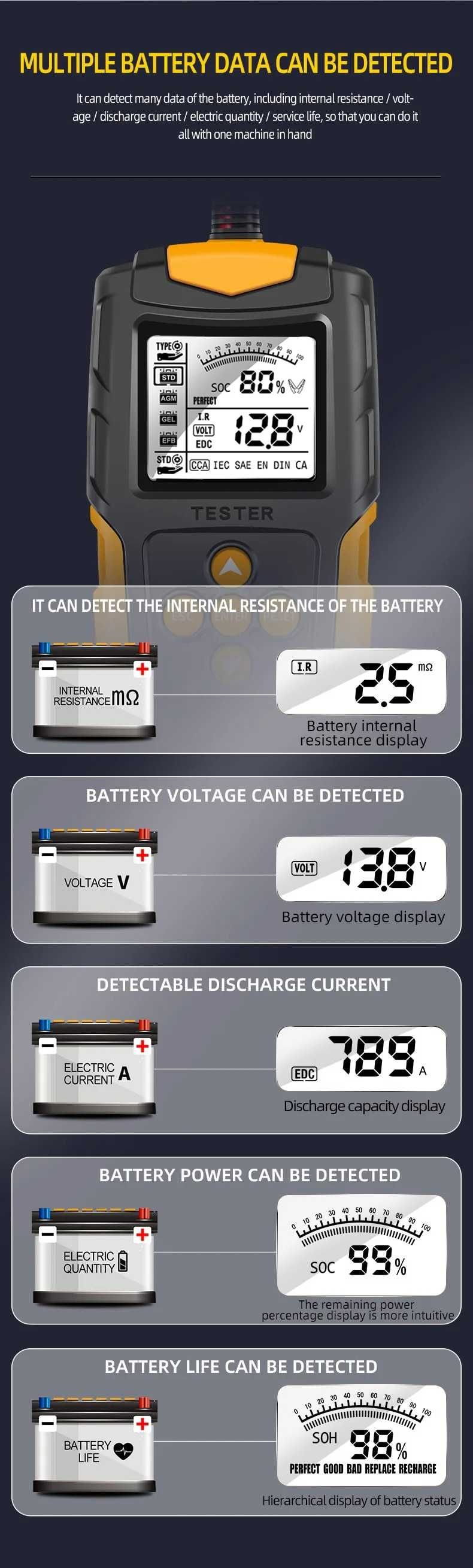 Tester akumulatorów samochodowych 12V / 24V