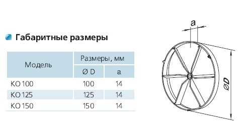 Зворотній клапан Вентс КО 150 для вентиляції