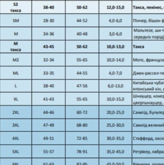 Pet Fashion Комбінезон «Cold» для собак, сірий, розмір 3XL