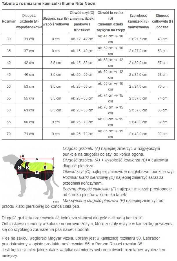 Illume Nite Neon kamizelka dla psa - rozmiar 65